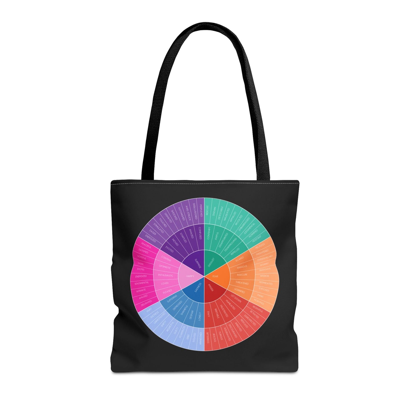 Feelings Wheel Tote Printify