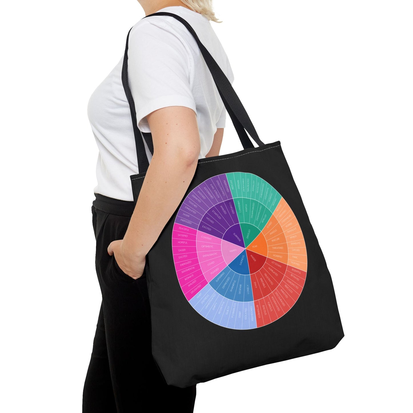 Feelings Wheel Tote Printify