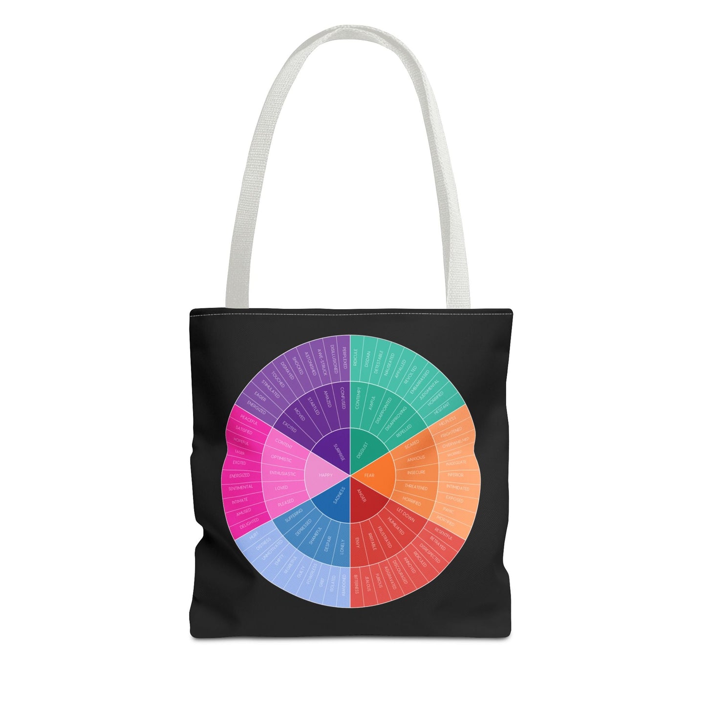 Feelings Wheel Tote Printify