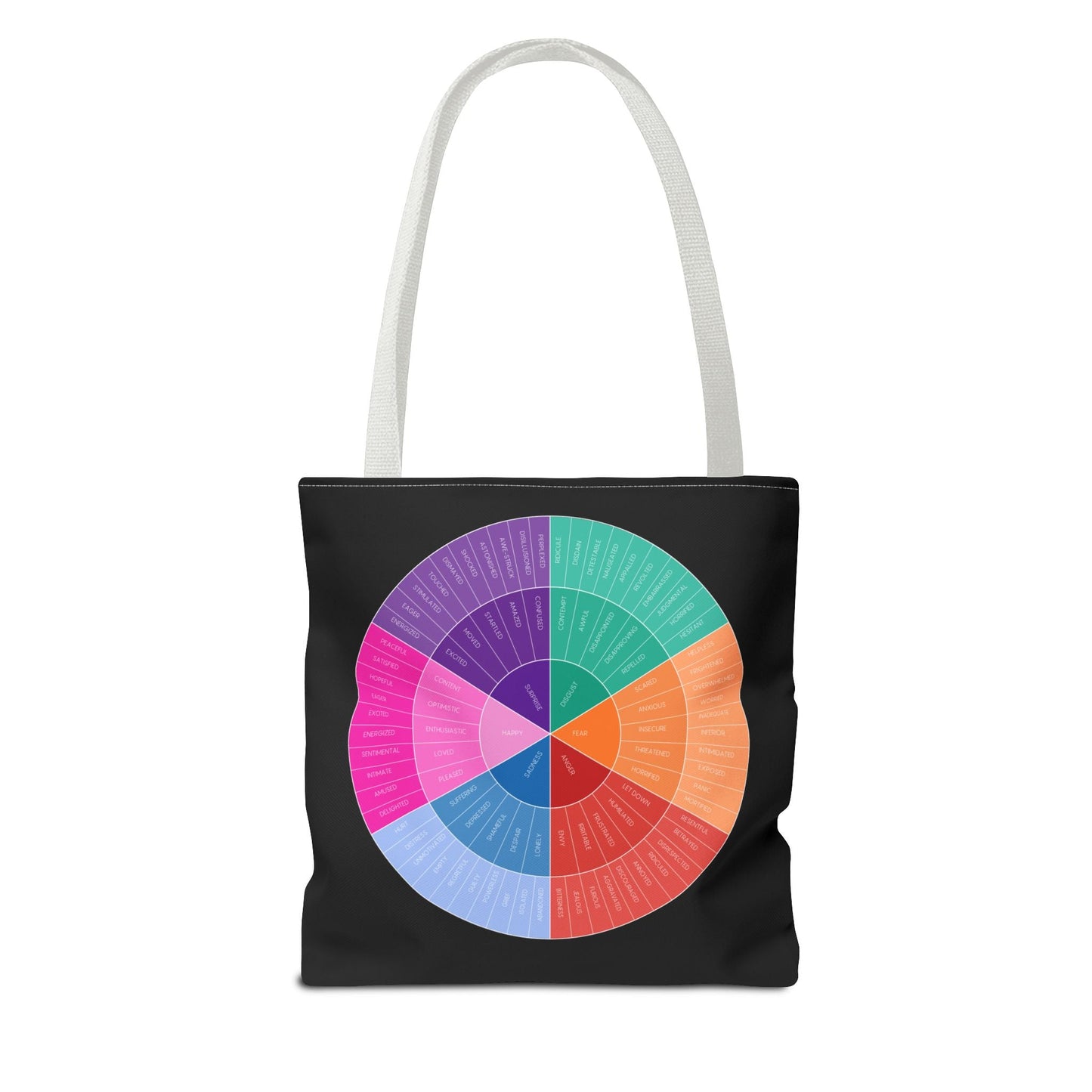 Feelings Wheel Tote Printify