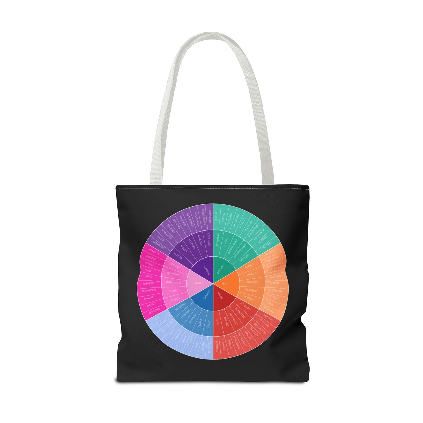 Feelings Wheel Tote Printify
