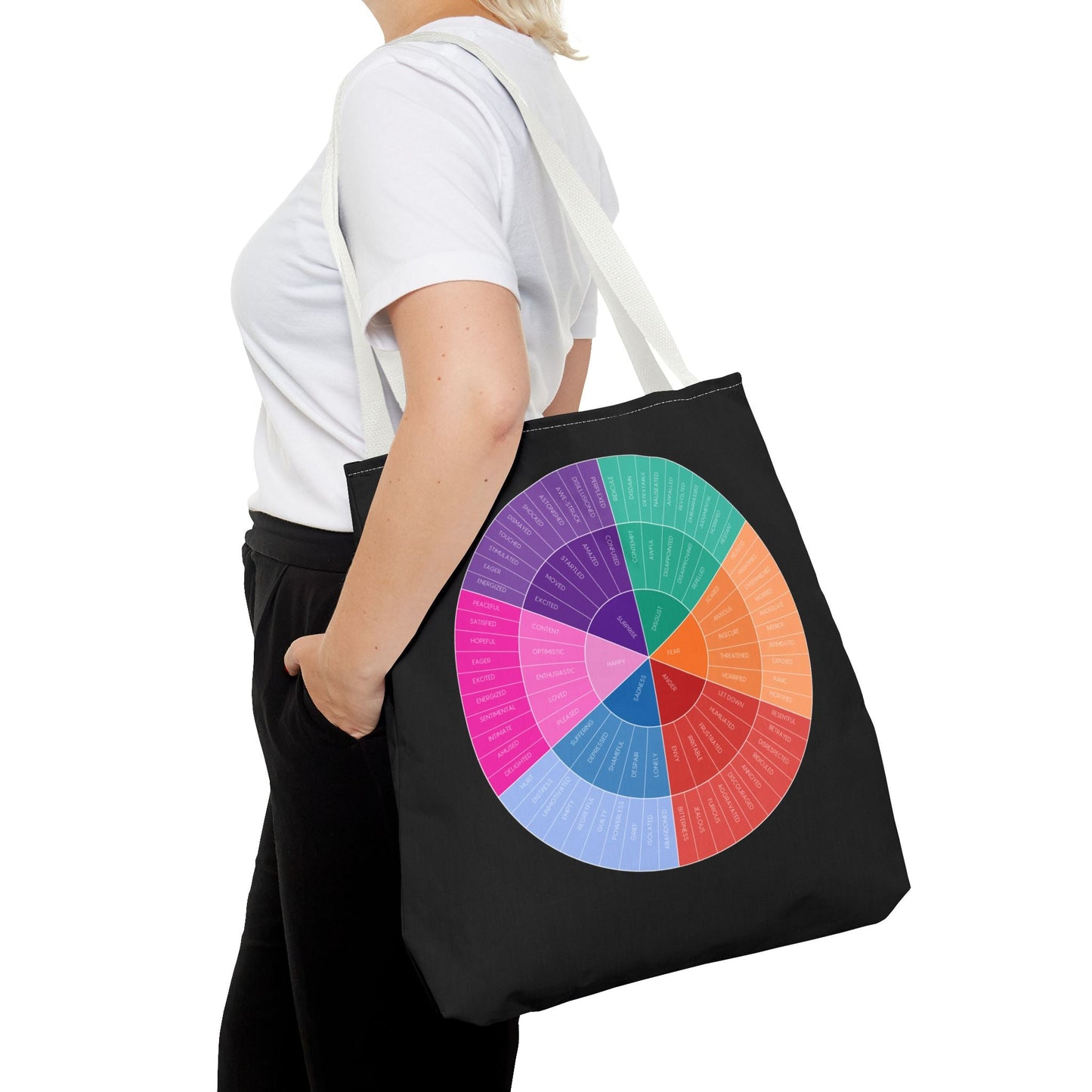 Feelings Wheel Tote Printify