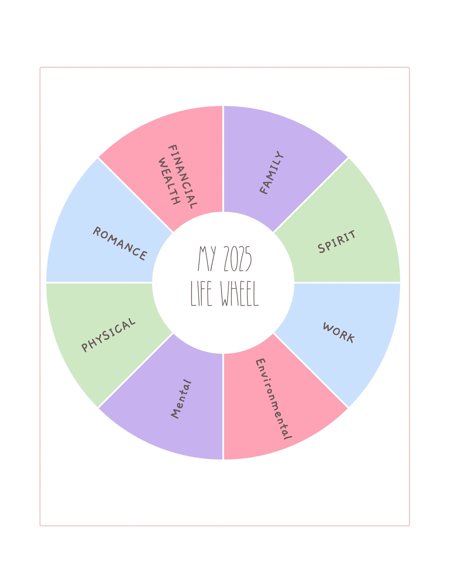 2025 Vision Board - MindLyssMoments LLC