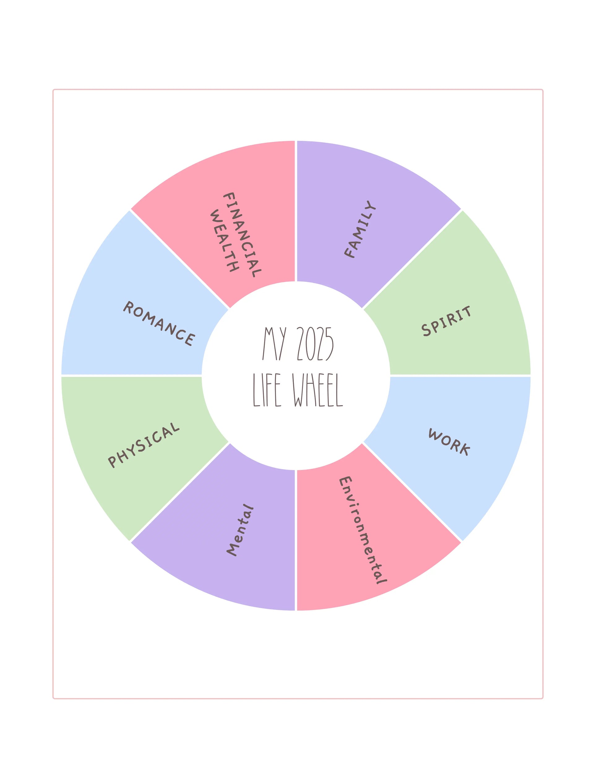 2025 Vision Board - MindLyssMoments LLC