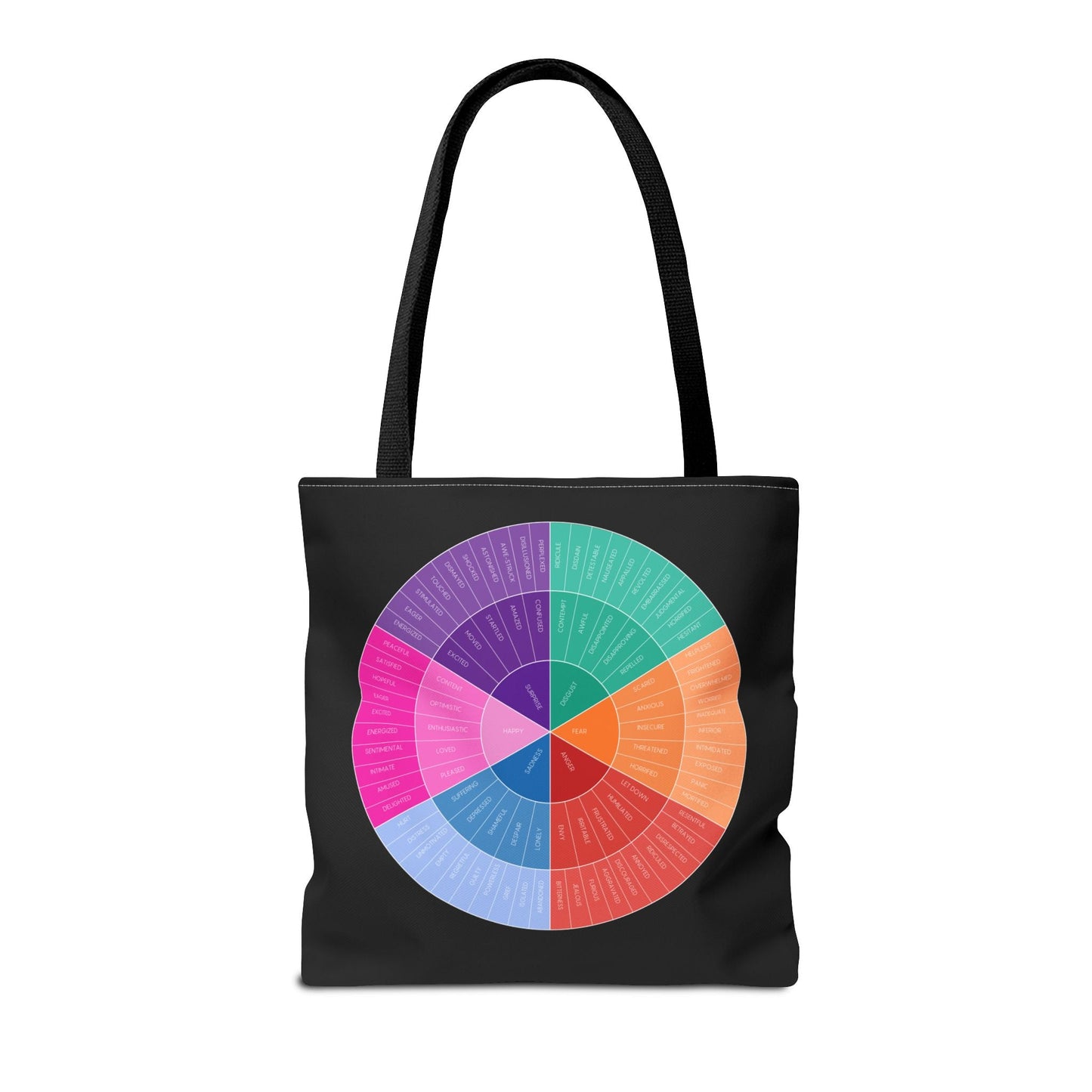 Feelings Wheel Tote Printify