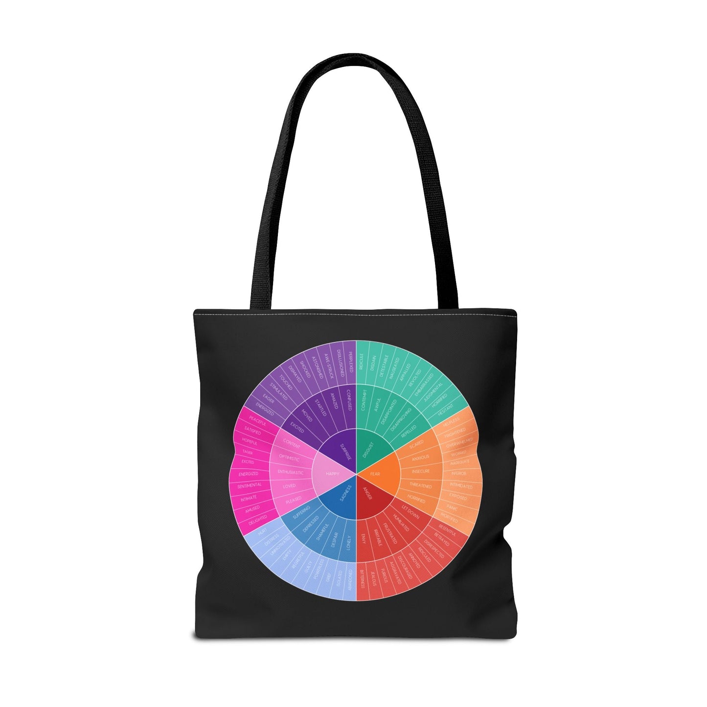 Feelings Wheel Tote Printify
