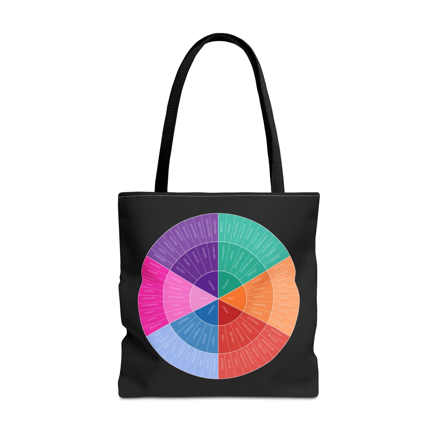 Feelings Wheel Tote Printify