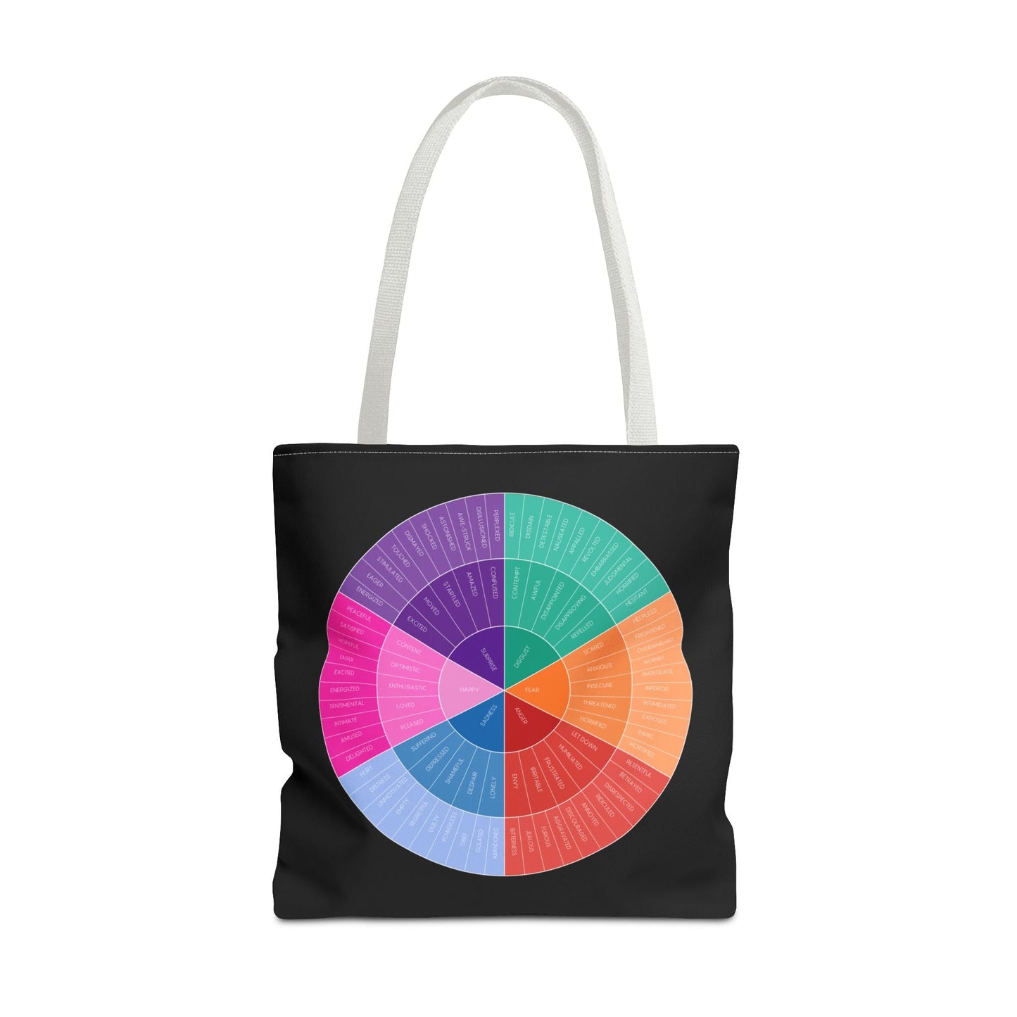 Feelings Wheel Tote Printify