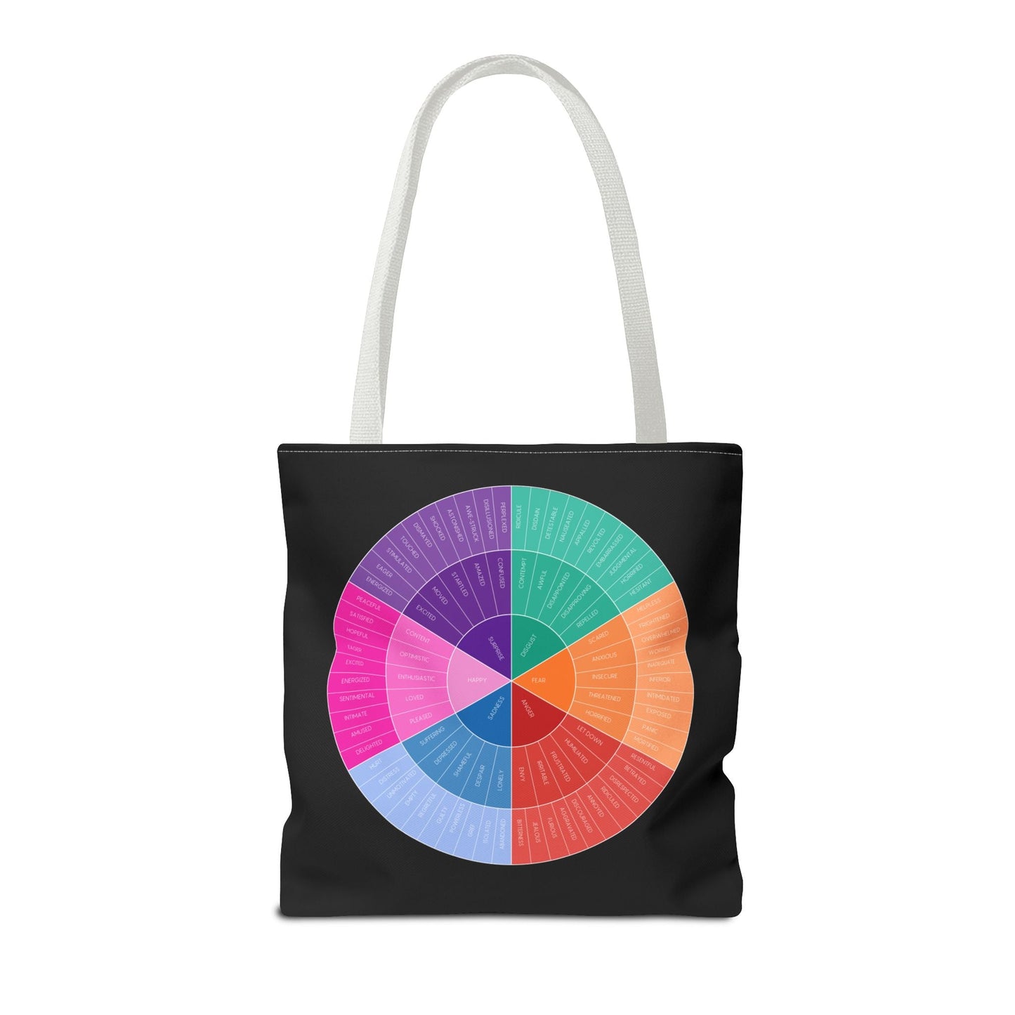 Feelings Wheel Tote Printify