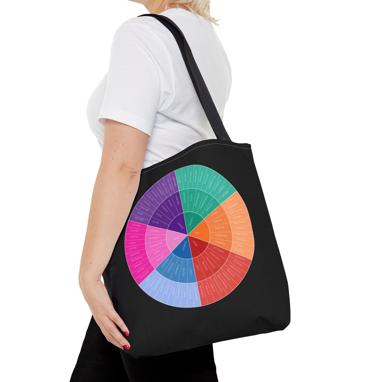Feelings Wheel Tote Printify