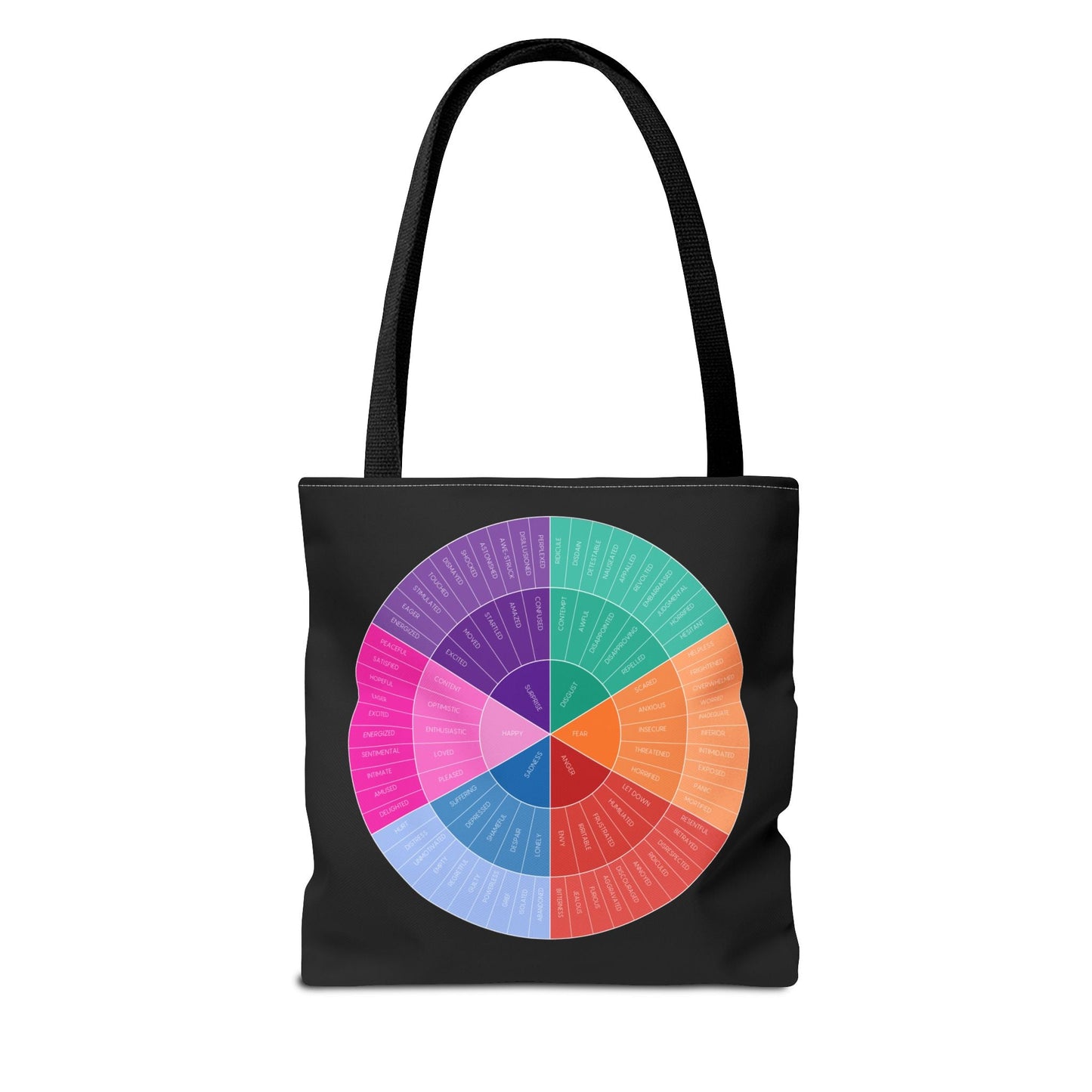 Feelings Wheel Tote Printify