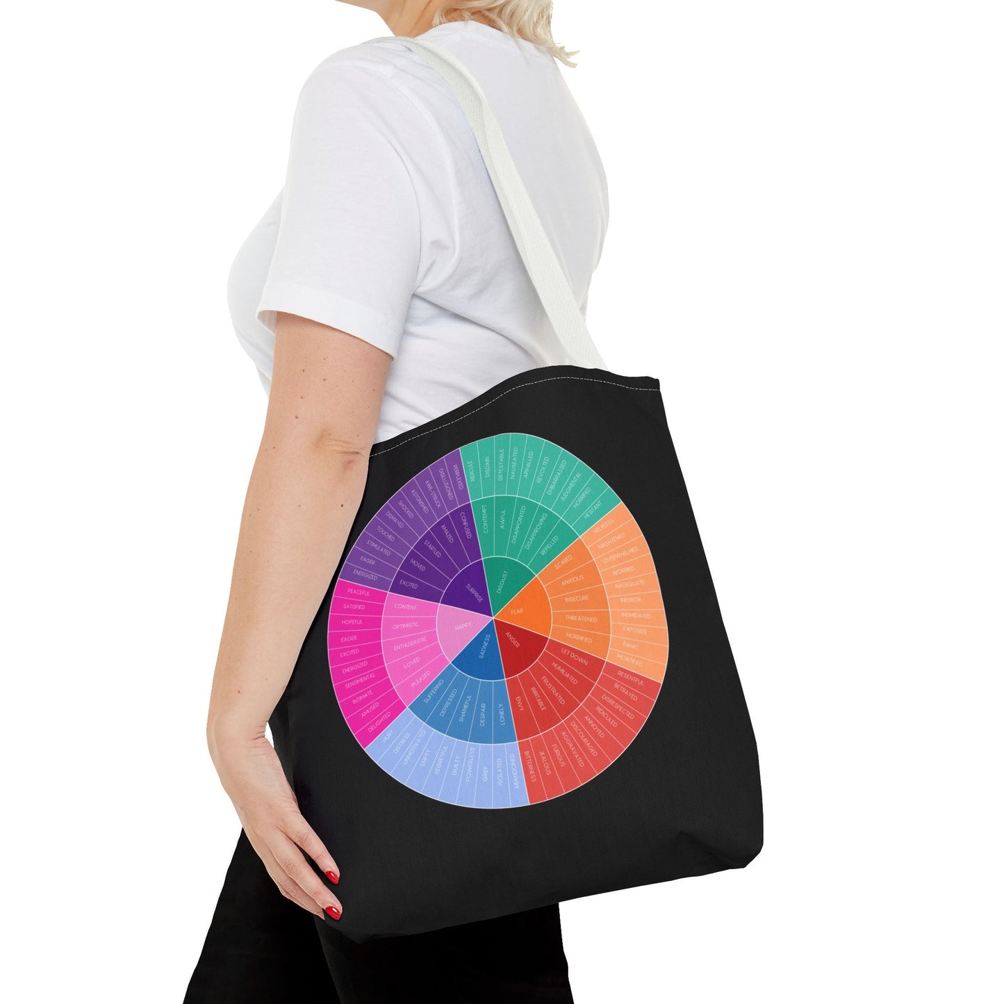 Feelings Wheel Tote Printify