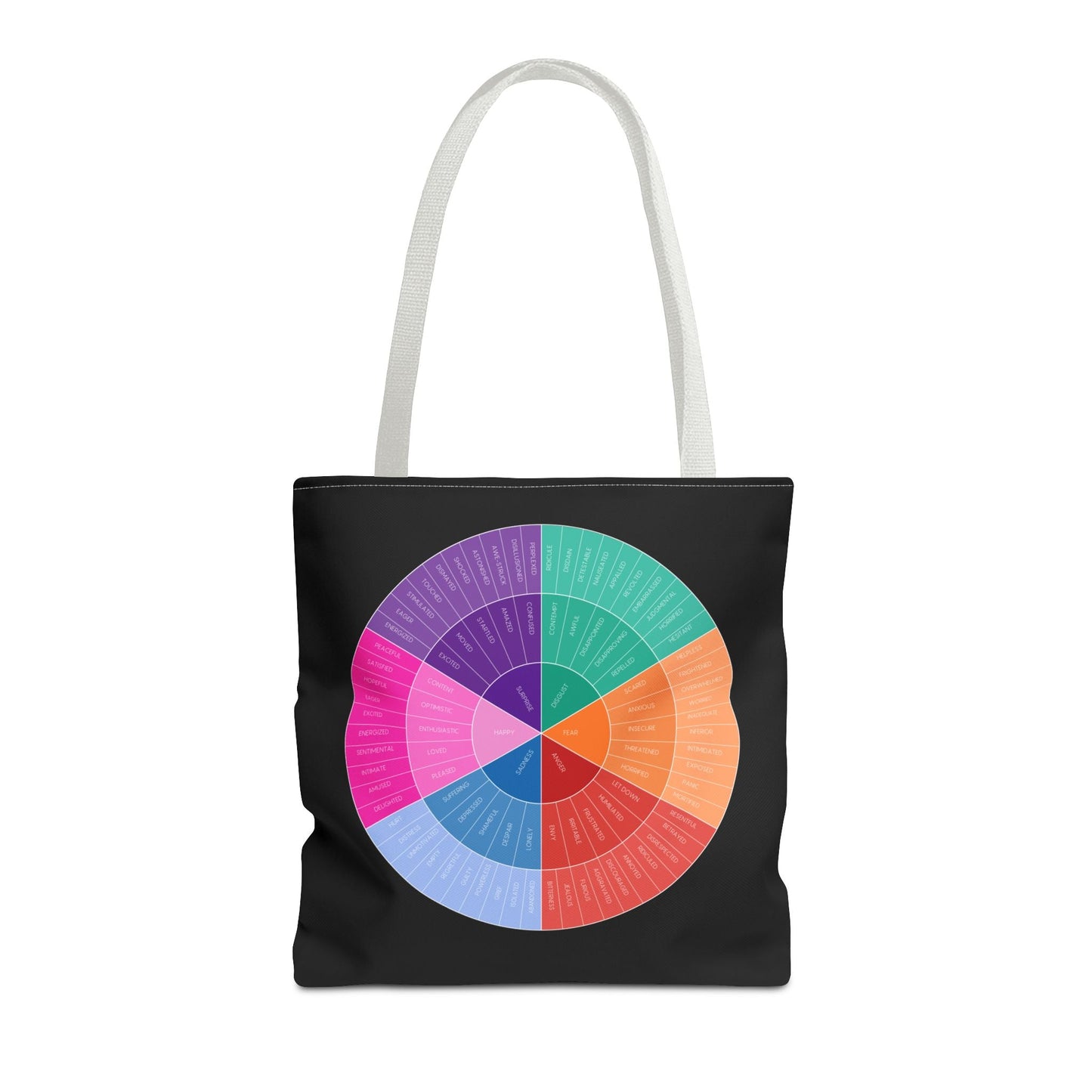 Feelings Wheel Tote Printify