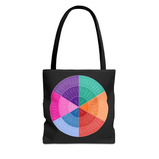 Feelings Wheel Tote Printify