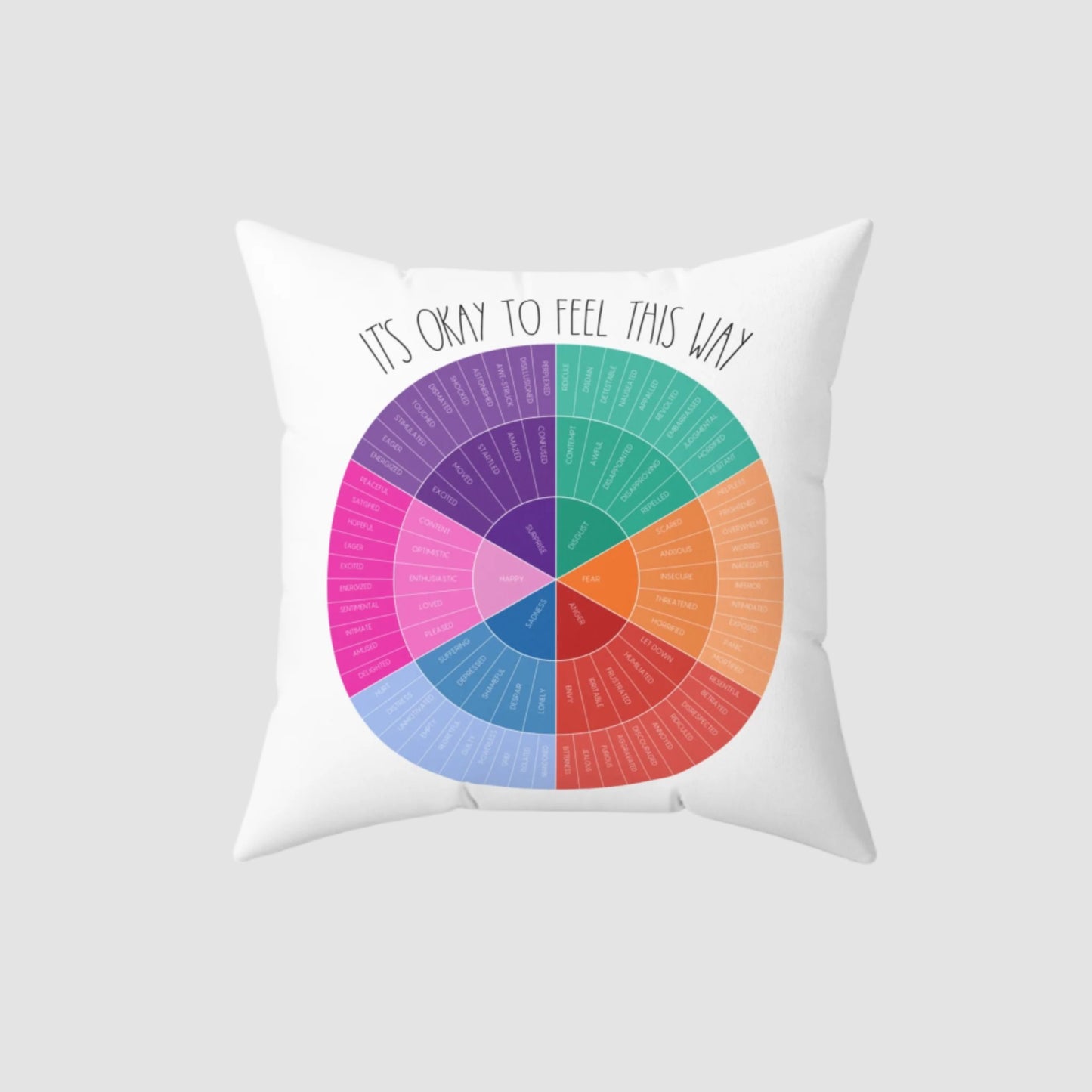 Feelings Wheel Pillow Printify