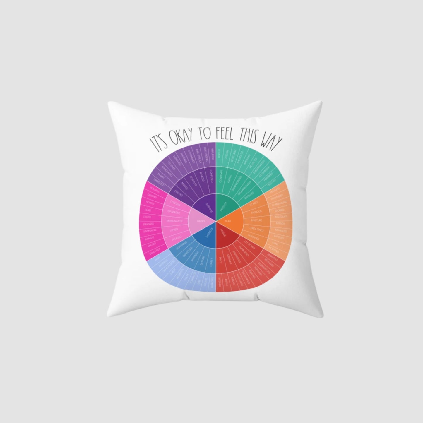 Feelings Wheel Pillow Printify