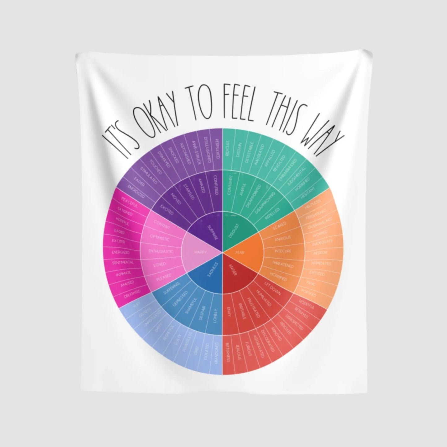 Feelings Wheel Tapestry Printify