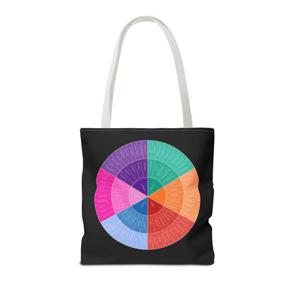 Feelings Wheel Tote Printify