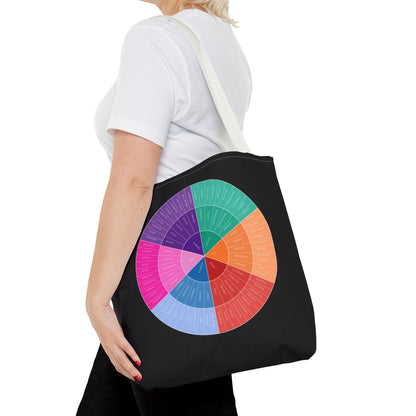 Feelings Wheel Tote Printify