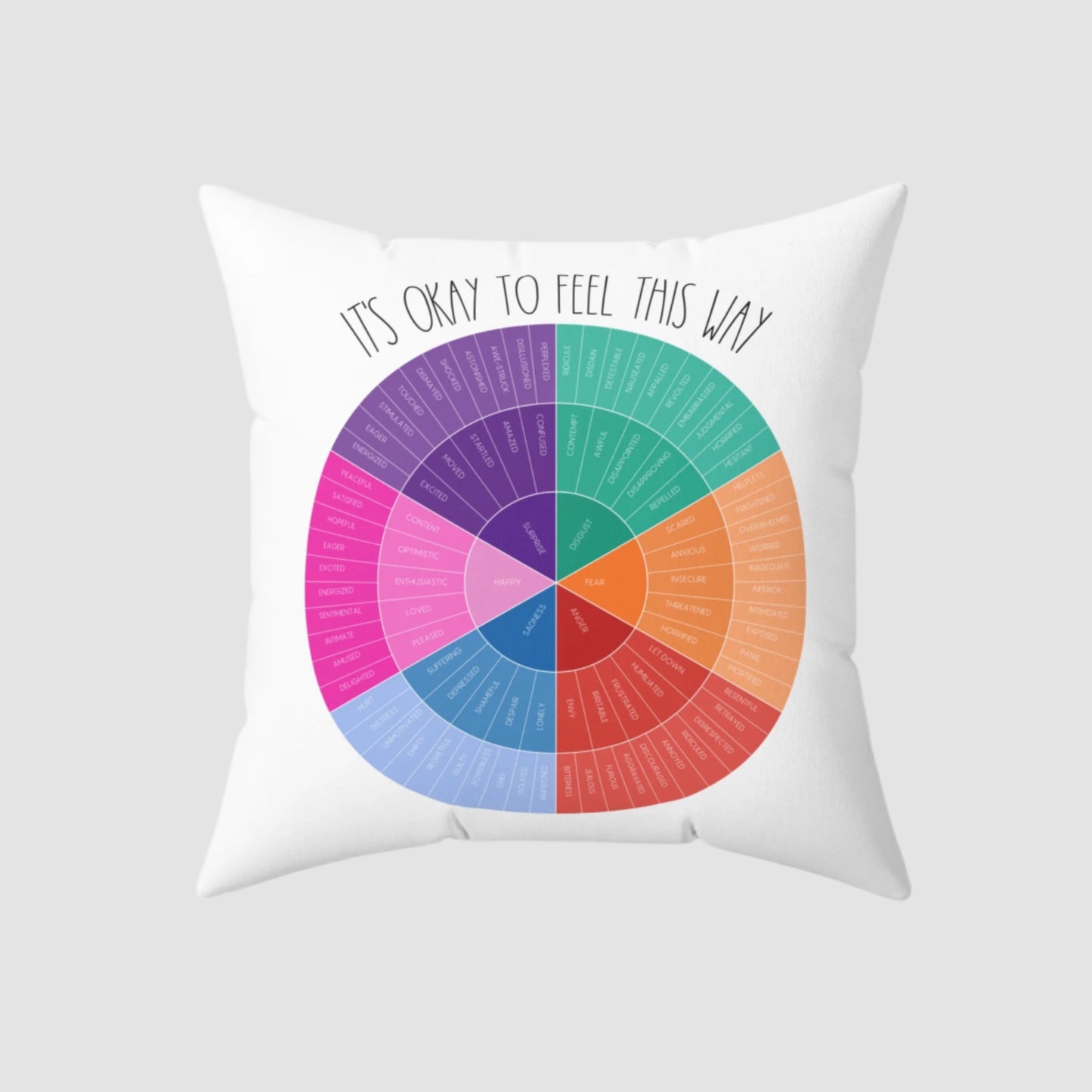 Feelings Wheel Pillow Printify